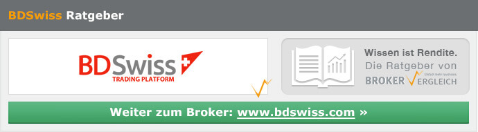 Binäre Optionen Broker Vergleich – Binaerebroker.com