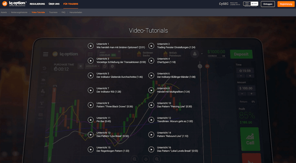 IQ Option Bildungsangebot