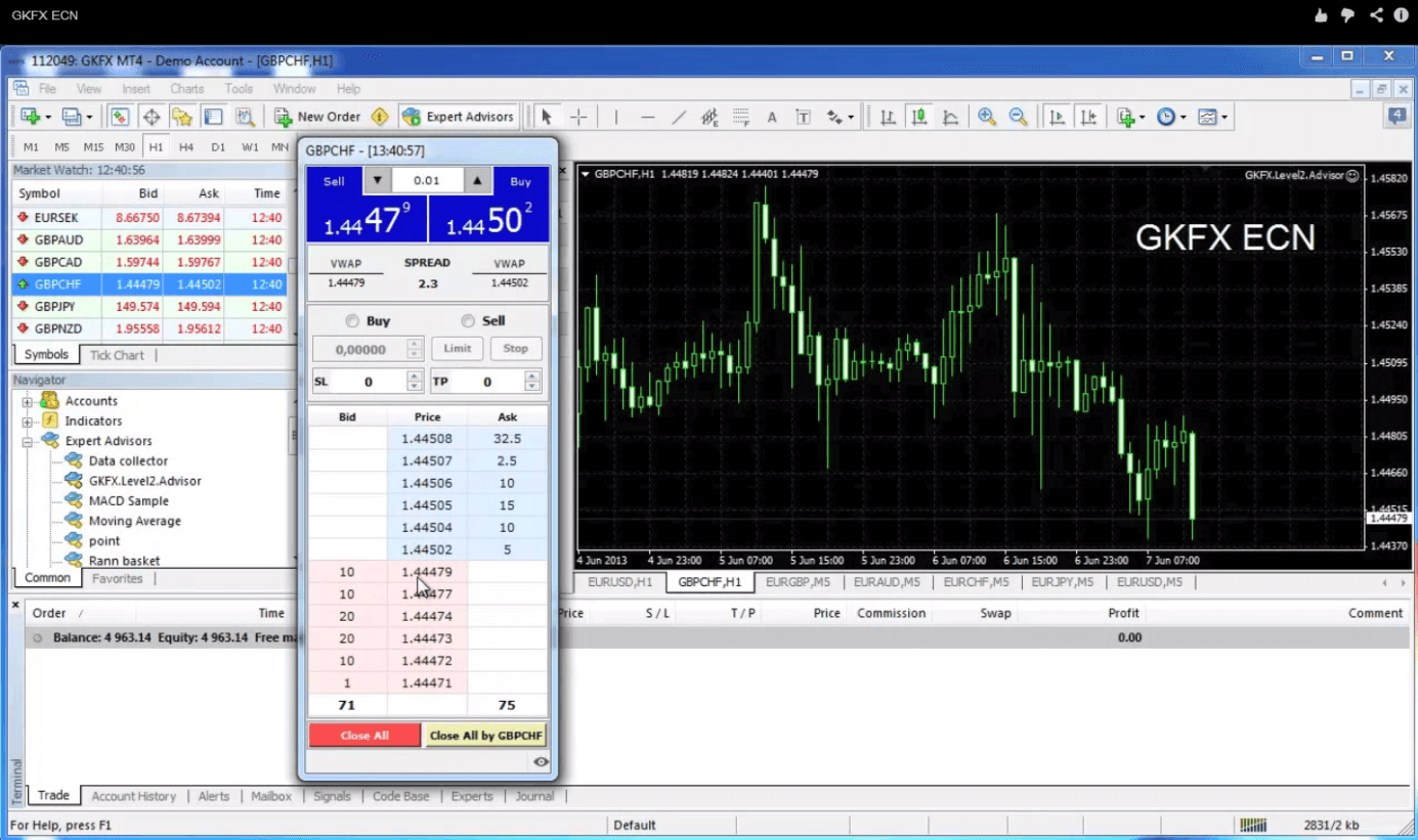 Nfa forex broker list - zeyeponohey.web.fc2.com