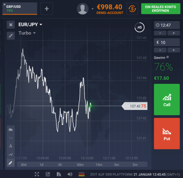 Trading Demokonto Ohne Anmeldung Trading Demokonto Ohne Anmeldung