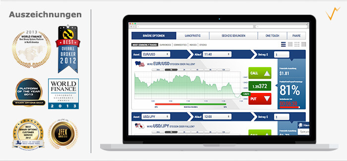 binare optionen demokonto in echtzeit kostenlos