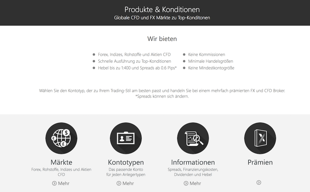 GKFX Konditionen