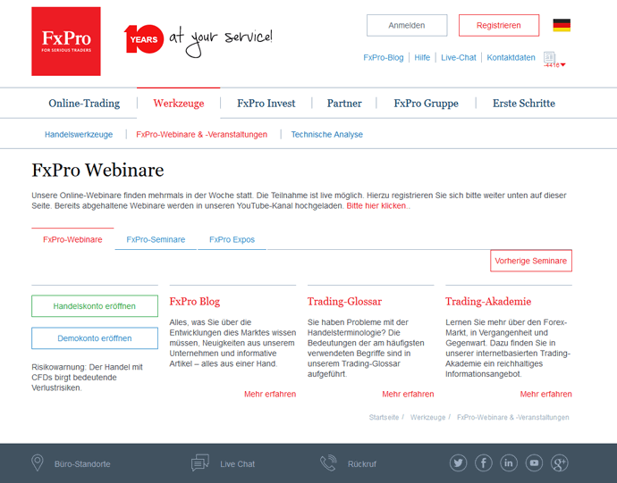 FxPro Nachschusspflicht: Trading ohne Nachschusspflicht