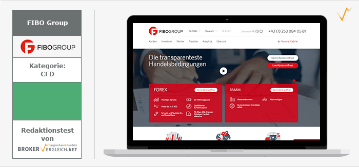 FIBO Group MT4: Downloaden und Handel starten