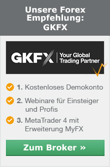 Forex broker vergleich mt4