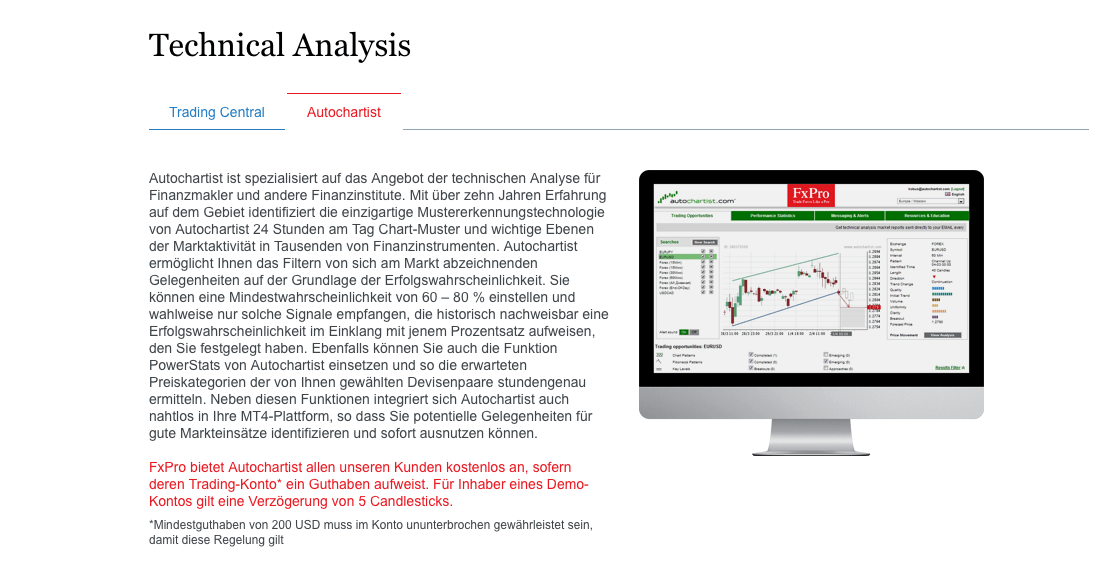 Autochartist FxPro