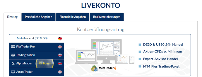 FxFlat Kontoeröffnung