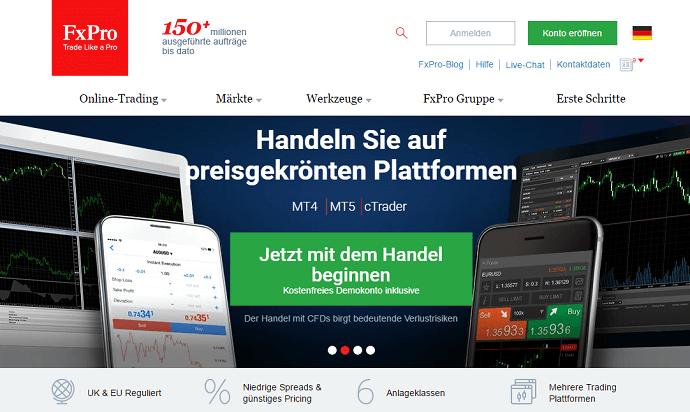 Die FxPro Webseite