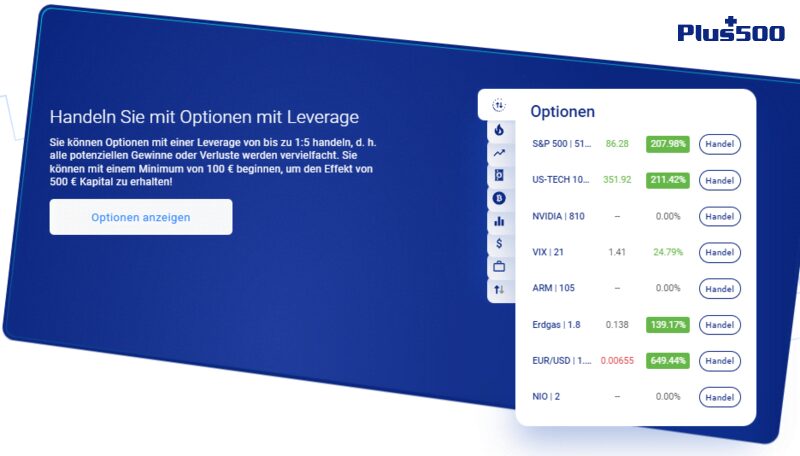 plus500 erfahrungen