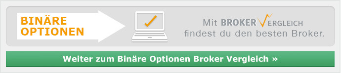 Binäre Optionen