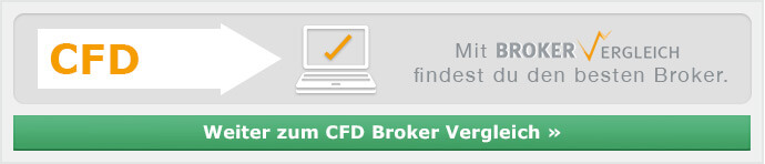 CFD-Broker