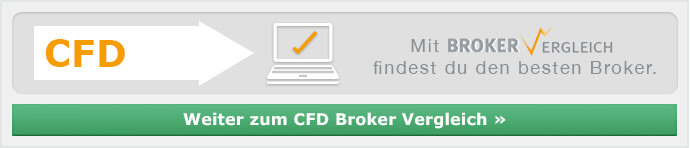 CFD Broker Vergleich