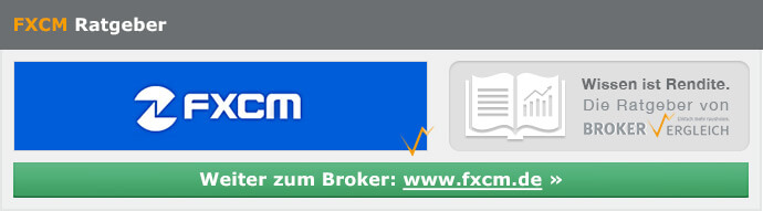 FXCM Handelszeiten