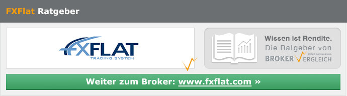 FXFlat WebTrader