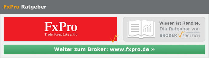 FxPro SuperTrader