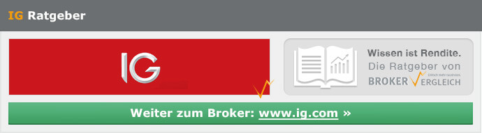 IG Markets Forex Spreads Margin