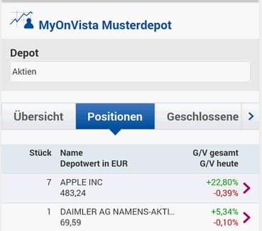 Onvista App Fur Iphone Android 21 Grosser Test Und Bewertung