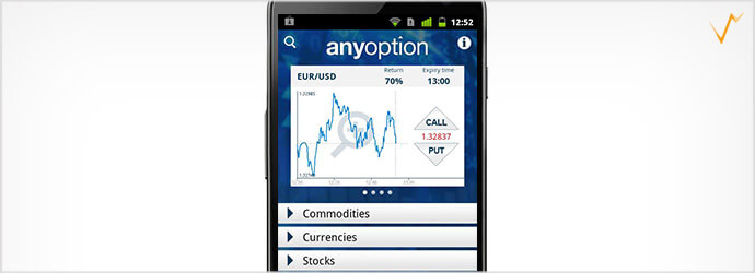 Die anyoption App für mobilen Handel