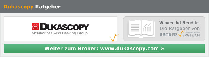 Dukascopy MetaTrader (MT4)