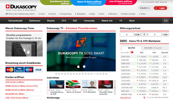 Dukascopy Homepage