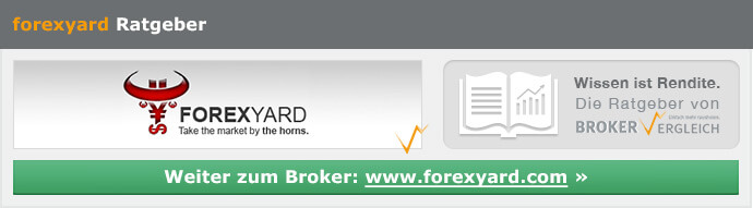 forexyard