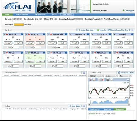 fxflat webtrader1