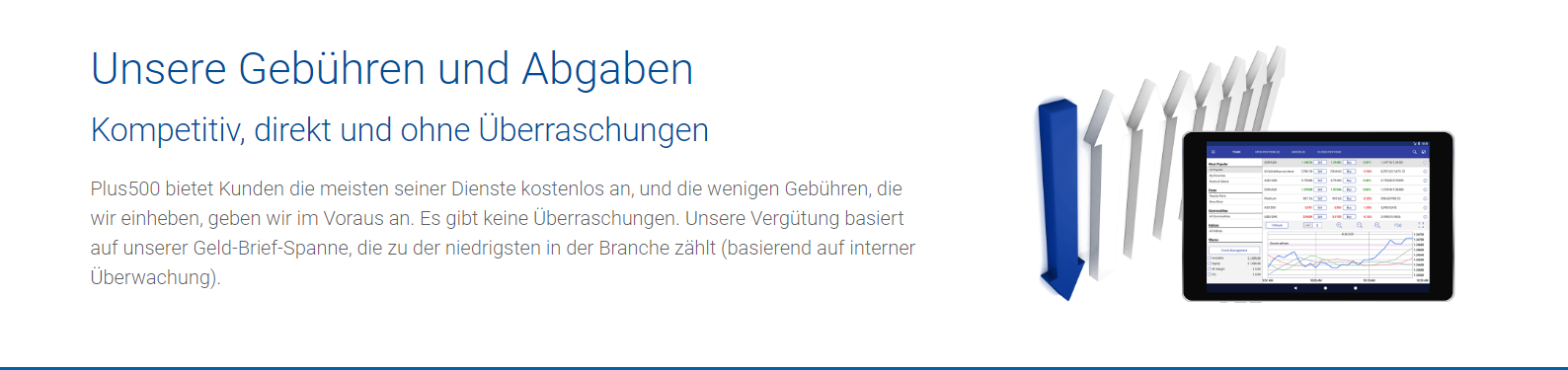 Transparente Gebühren bei Plus500