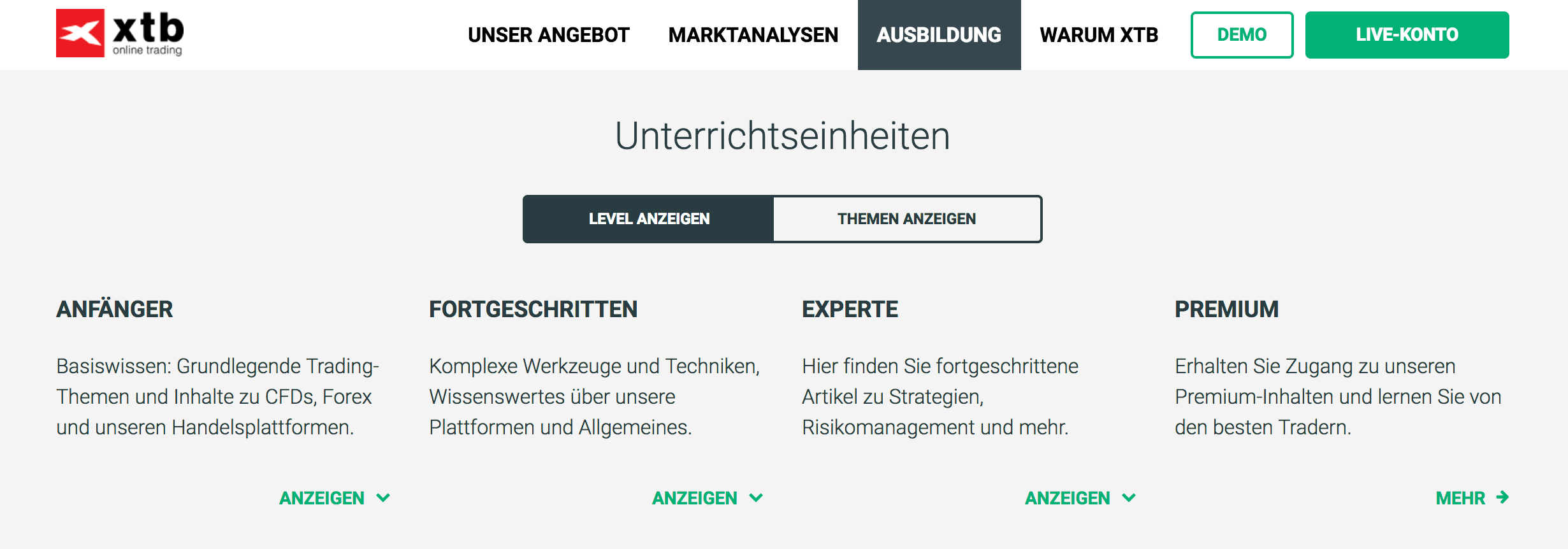 XTB bietet eine Trading-Academy, die in verschiedene Kategorien unterteilt ist