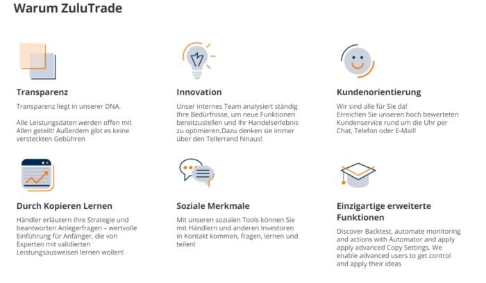 ZuluTrade Testbericht