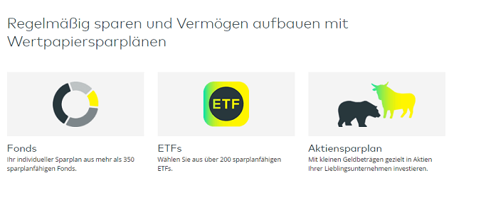 Comdirect Leistungen