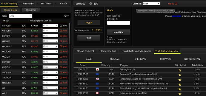 24option Trading Plattform