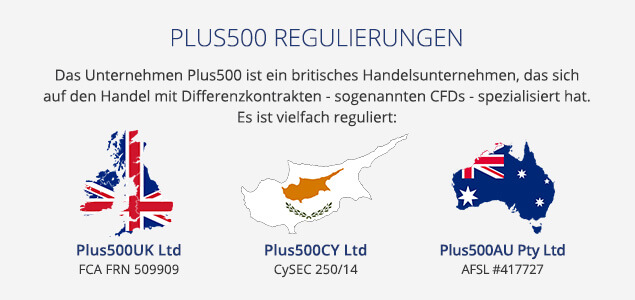 Plus500 Regulierungen