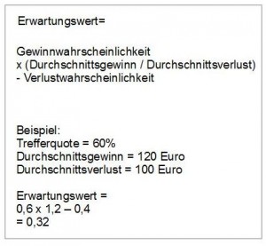 Erwartungswert-Formel