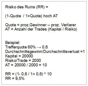 risk-of-ruin2