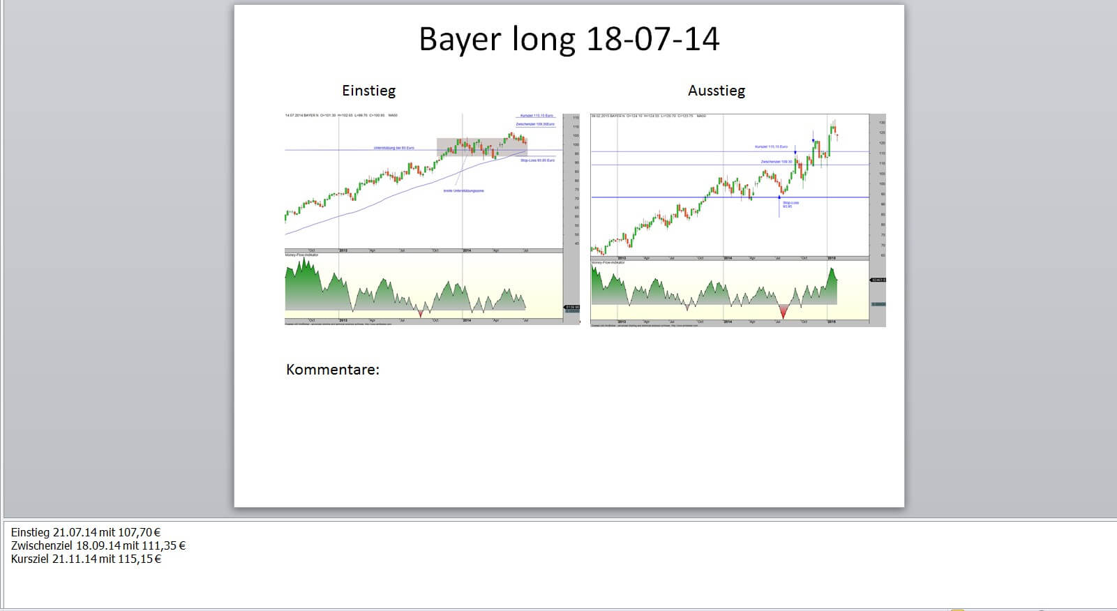 Wie funktioniert hebel forex