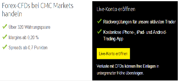 CMC Markets Forex1