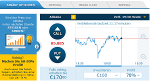 Binäre Optionen