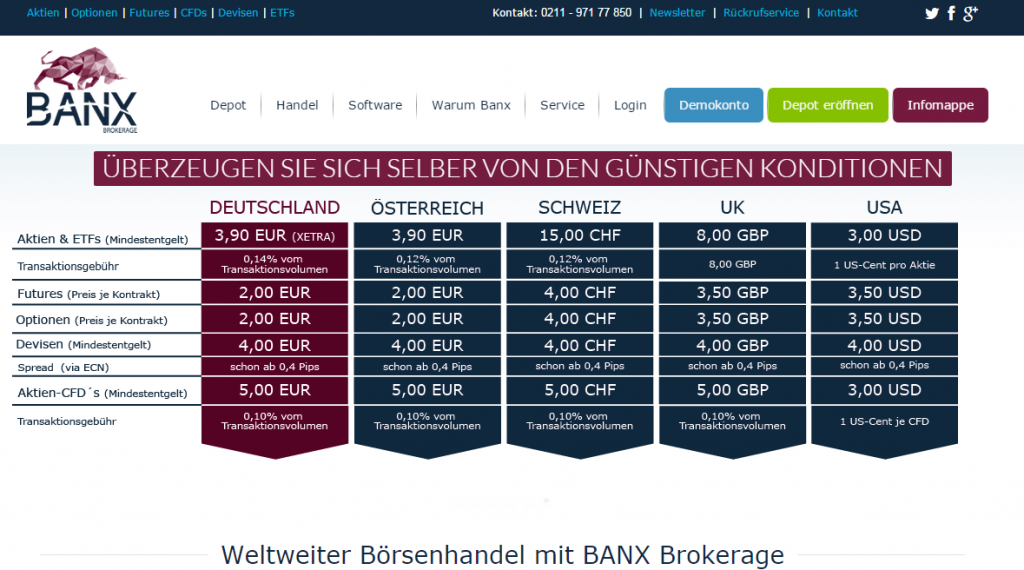 Das ist die Webseite von BANX