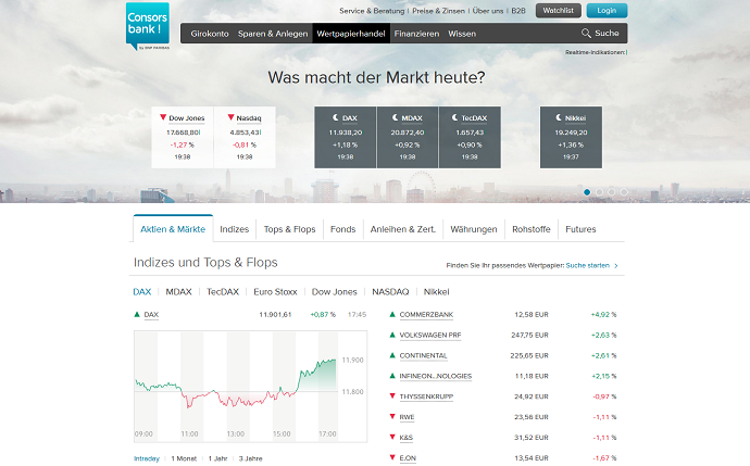 Kunden können bei der Consorsbank Aktien handeln - und das zu attraktiven Konditionen