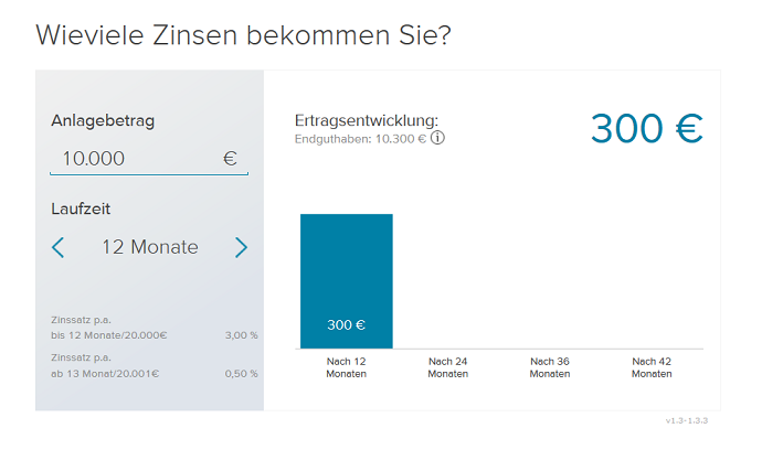 Mit dem Zinsrechner der Consorsbank können Kunden ihre zu erwartende Rendite errechnen