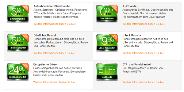 Gebührenmodelle bei flatex im Überblick