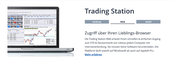 Eine der Handelsanwendungen bei FXCm