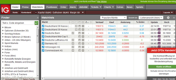 Ig Cfd Dax 2019 Definition Erklarung Von Futures Und Cfd - 