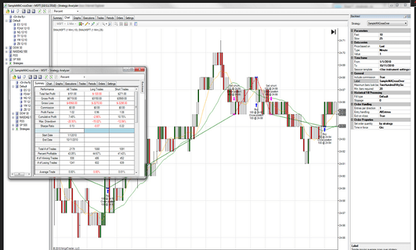 Der Ninjatrader Strategy Analyzer 