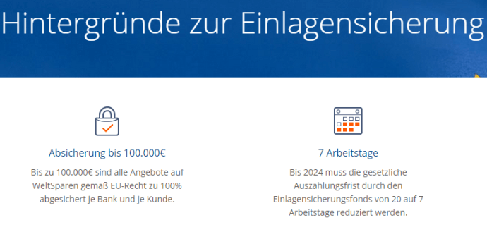Weltsparen Anleger schützt Einlagensicherung der EU