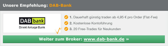 Was sind Derivate? – 5 Tipps zum Handel