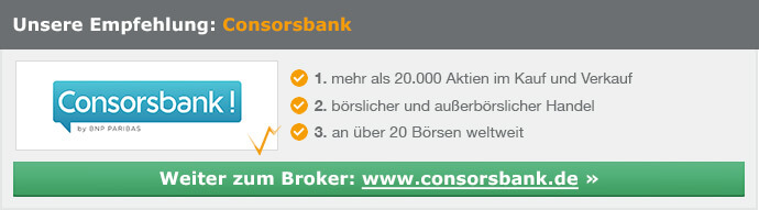 Aktien Apps