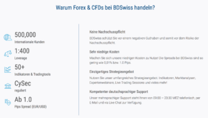 BDSwiss Forex
