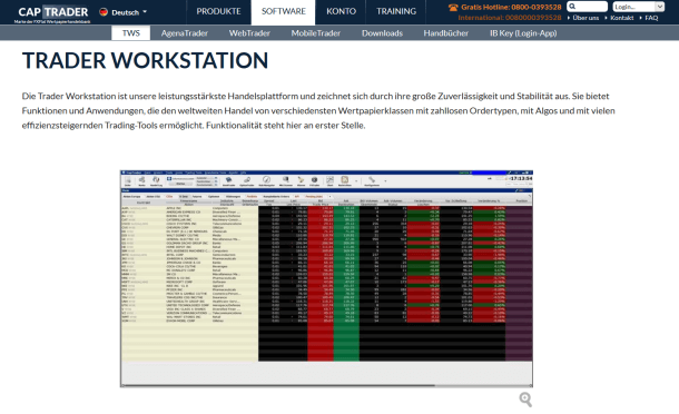 Die Trader Workstation bei CapTrader