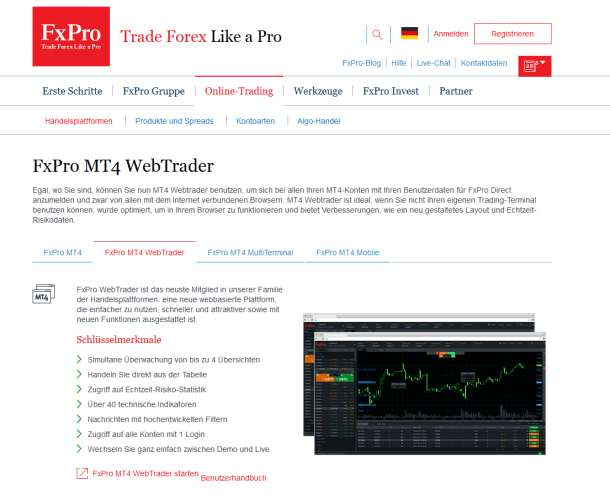 MT4 WebTrader bei FxPro